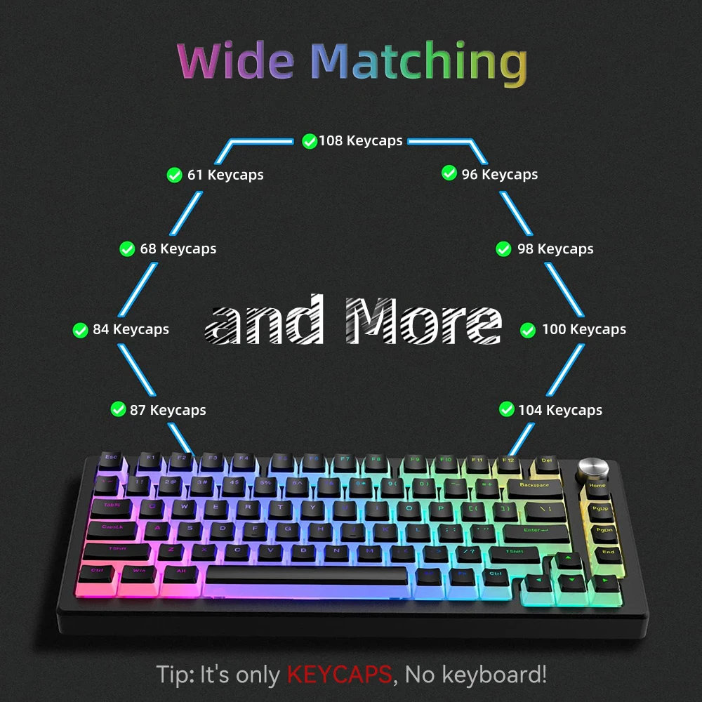 Nowe Pudding PBT Keycapy 129 K – Gaming Accessories Combo recenzja i cena