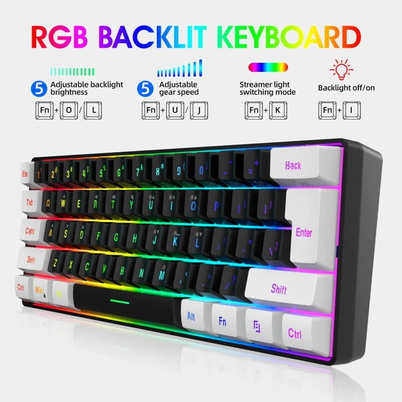 Zestaw Klawiatura i Mysz 60% d – Gaming Accessories Combo recenzja i cena