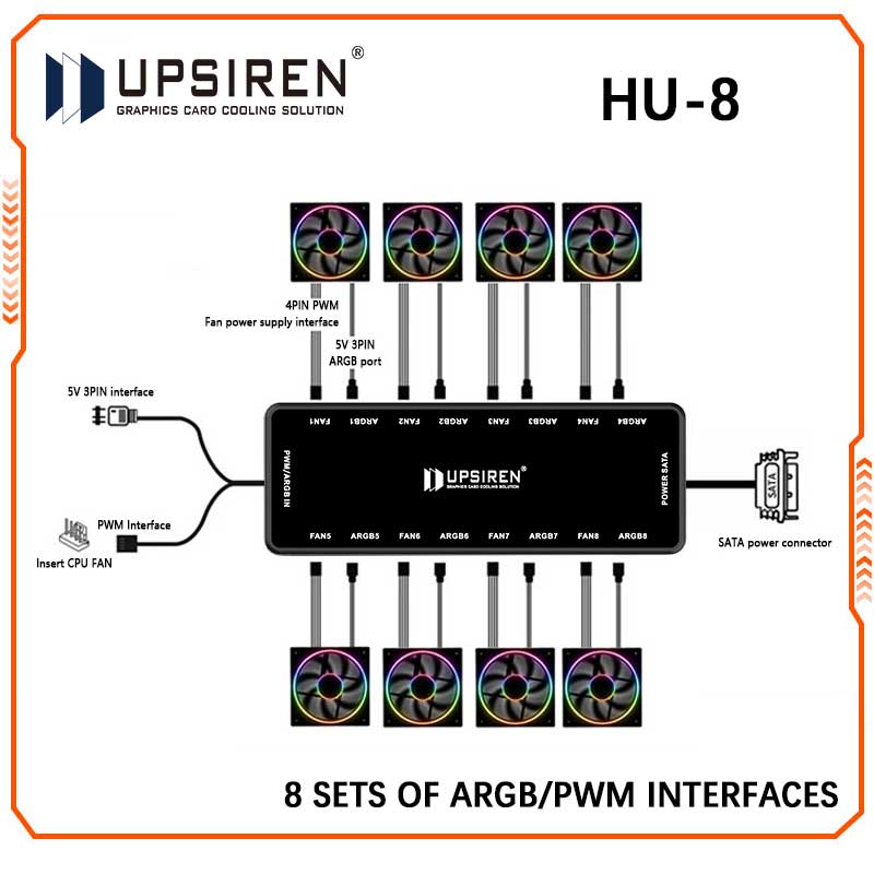 UPSIREN HU-8 Chassis Fan Hub，8 – Fan Hub Rgb Controller recenzja i cena