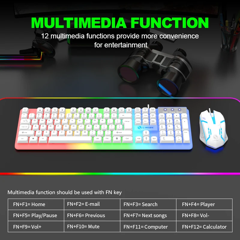 NG GTX350 Gaming Keyboard Mous – Gaming Accessories Combo recenzja i cena
