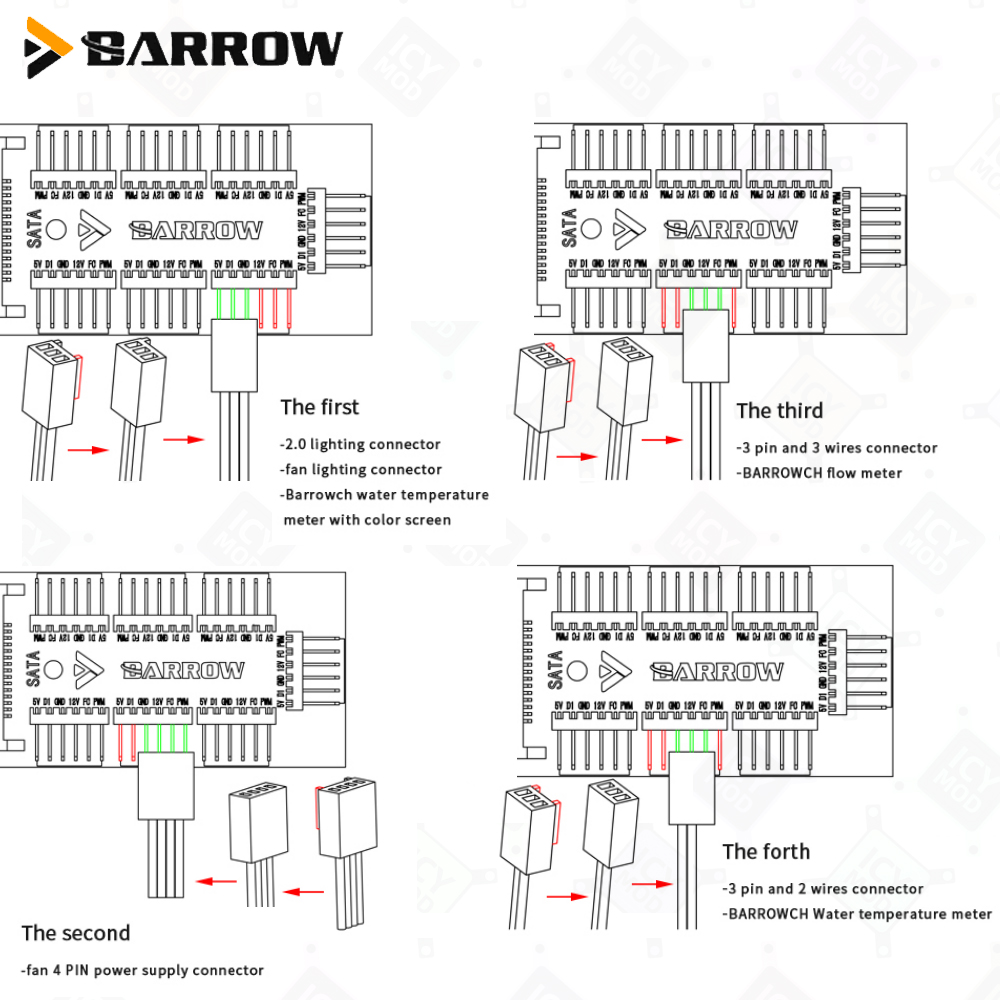 Barrow 7-portowy kontroler wen – Fan Hub Rgb Controller recenzja i cena