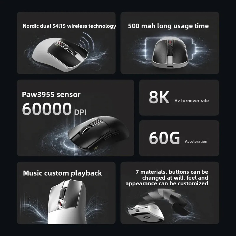 IPI Fog HAZEX Mouse Wireless 8 – Gaming Accessories For Gaming Setup recenzja i cena