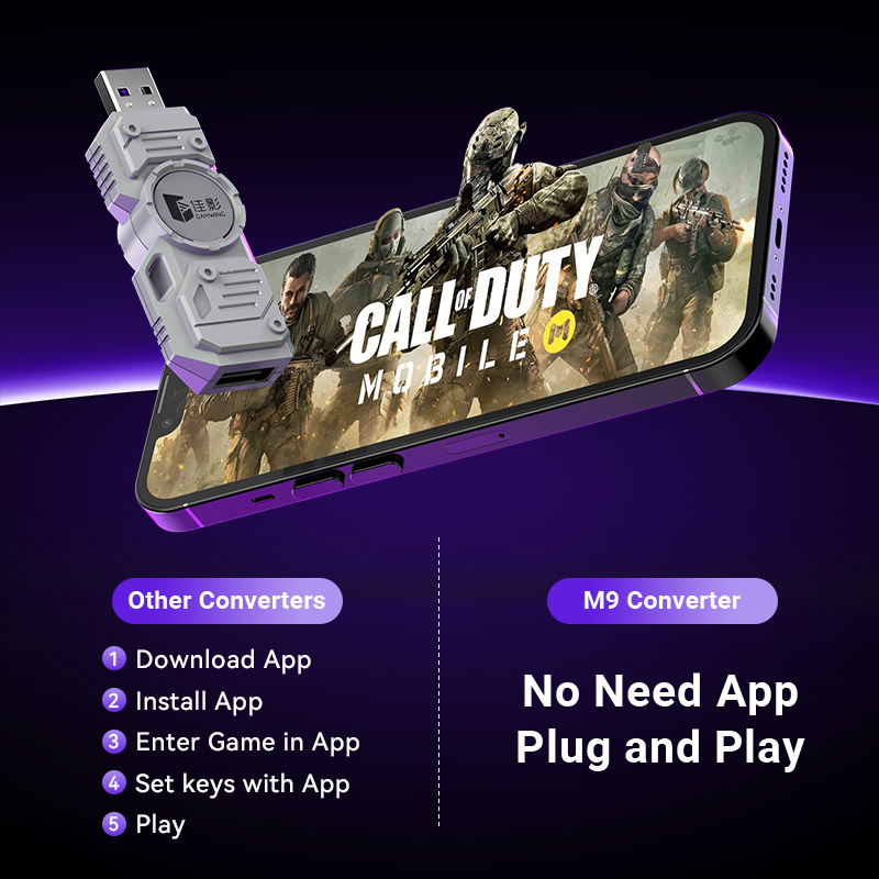 Zestaw konwertera gier mobilny – Gaming Accessories Combo recenzja i cena